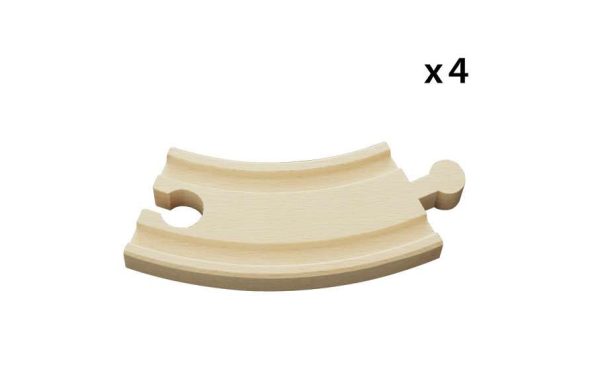 Gebogen korte rails - Afbeelding 3