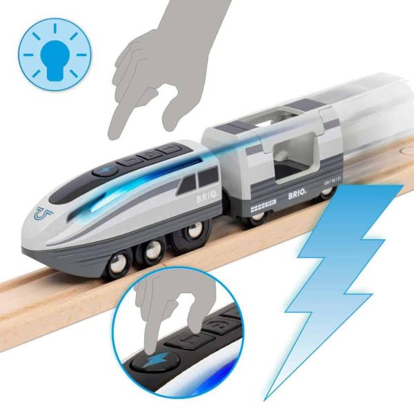 Turbo train - Afbeelding 4