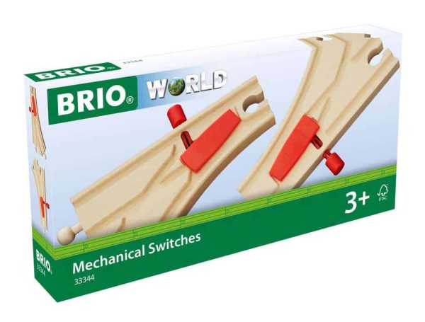 Mechanische spoorwissels