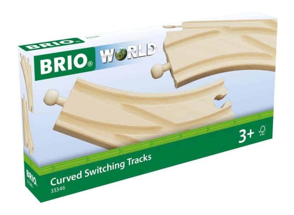 Spoor wissels