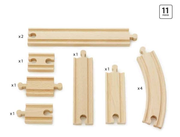 Rails uitbreidingsset - Afbeelding 3